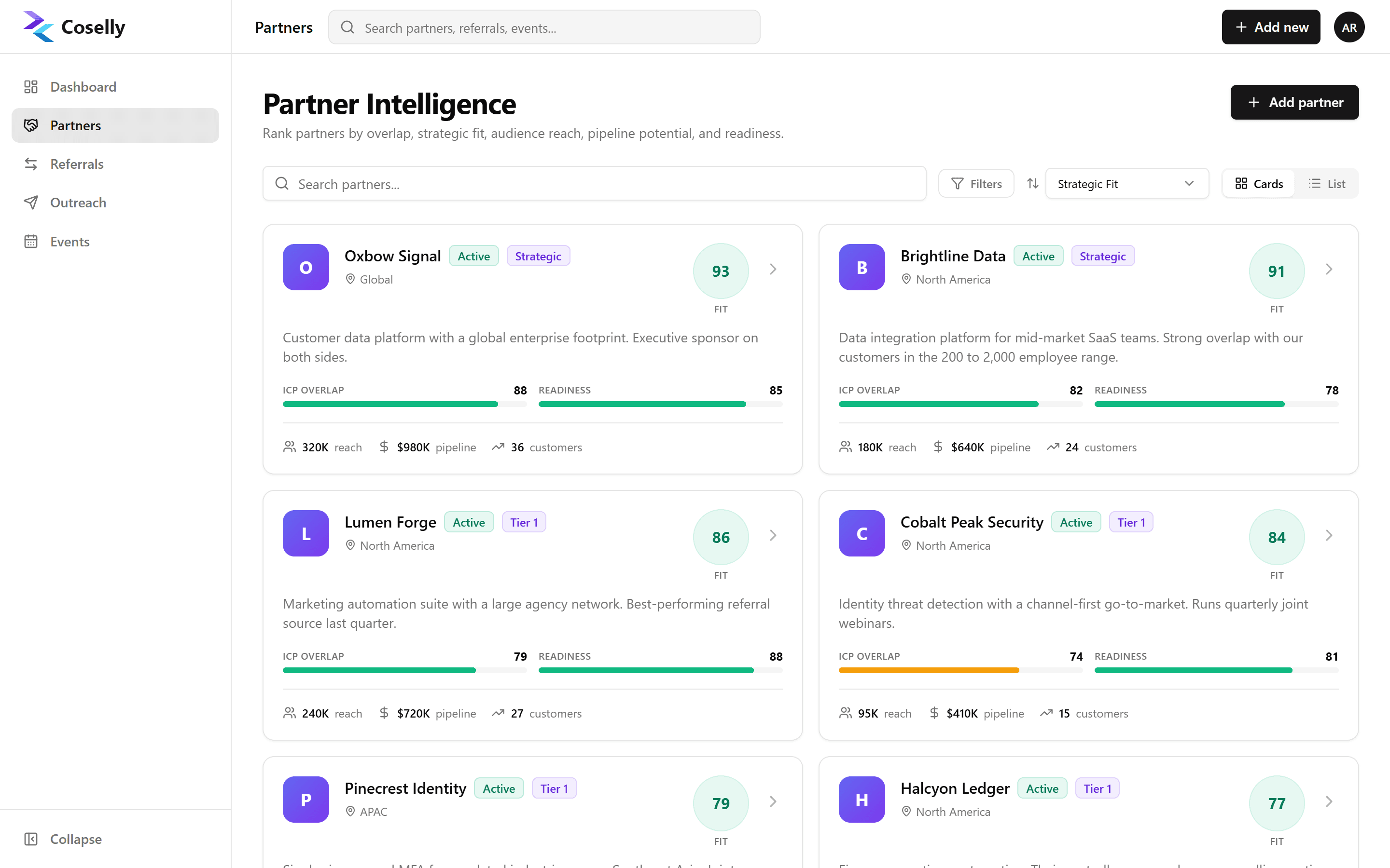 The Coselly partner list, ranked by strategic fit with tier, status and scores